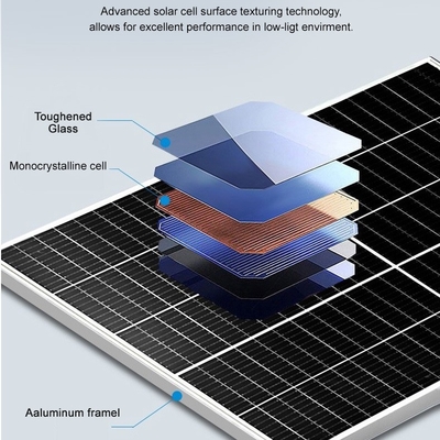 Панель Китай энергии солнечной энергии стандартной панели солнечных батарей высокой эффективности двойная стеклянная