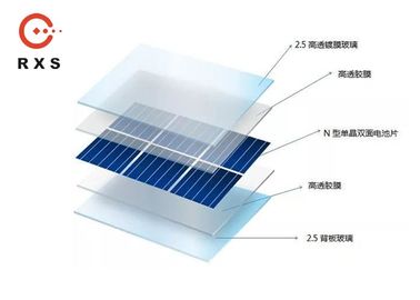 Двойное стеклянное 20V панель солнечных батарей 325 ватт стандартная, Bifacial панели солнечной энергии для Homeuse